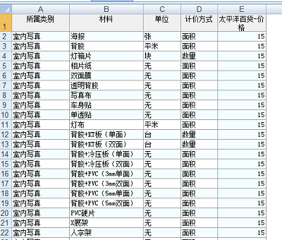 噴繪記賬軟件報(bào)價模式Excel表格標(biāo)準(zhǔn)