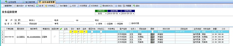 飛揚動力噴繪管理軟件業務流程管理