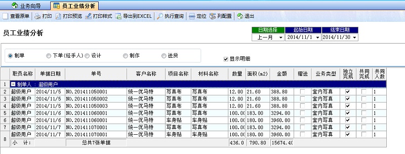 飛揚動力廣告公司管理系統員工業績分析