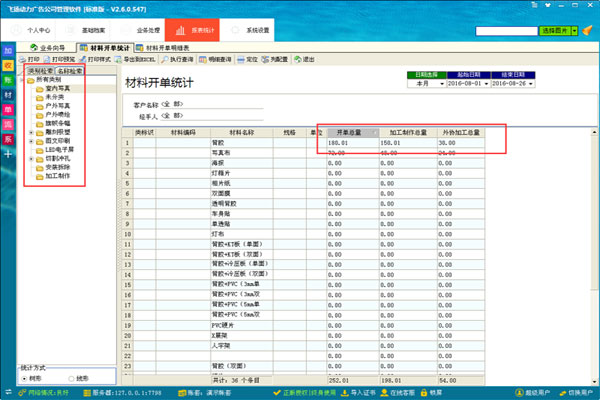 飛揚動力材料開單統計