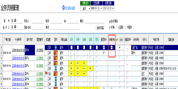 廣告公司管理軟件業(yè)務(wù)流程管理