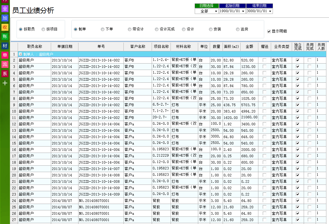 廣告公司管理軟件員工業績分析